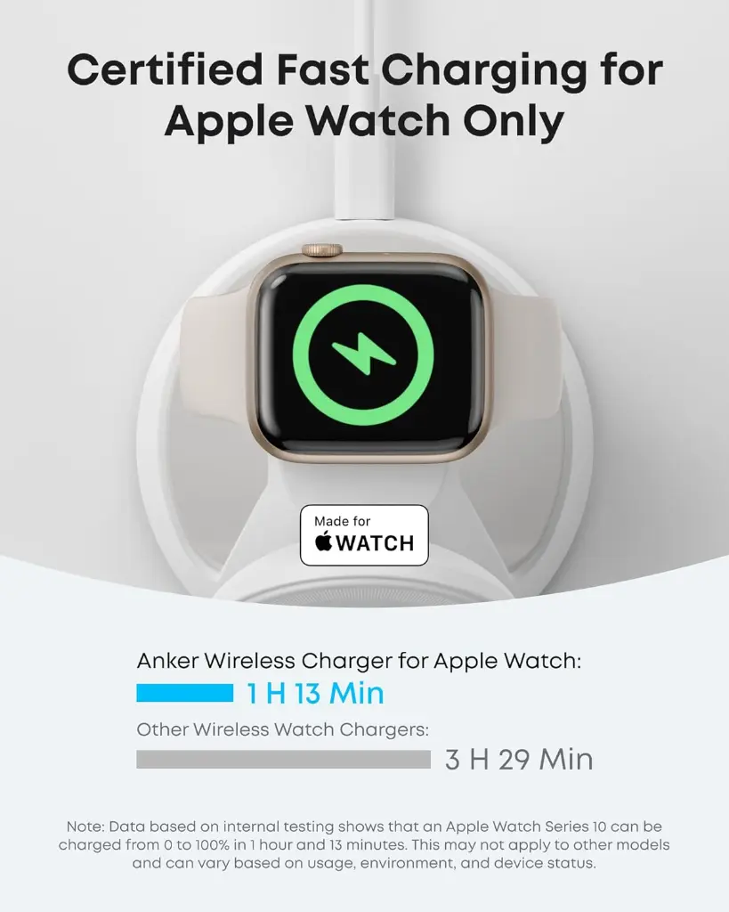 Anker_Cargador_MagSafe_4.webp