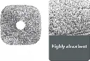 Repuesto de Almohadilla cuadrada de microfibra de 9 pulgadas compatible con True & Tidy SPIN-800 TrueClean Mop M16 Spin Mop y la mayoría de trapeadores giratorios cuadrados y de cubeta